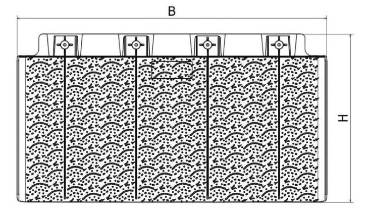 Truck- mud flaps SG with AS Softflow
