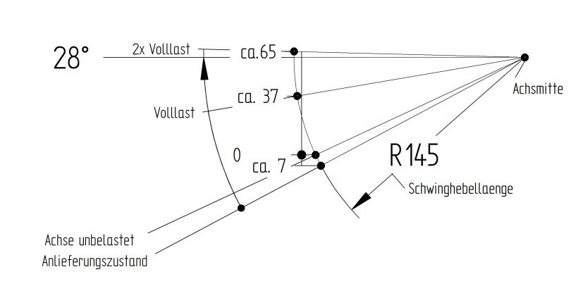 Axles  VG7-L - 6A2036.018 - Axles unbraked